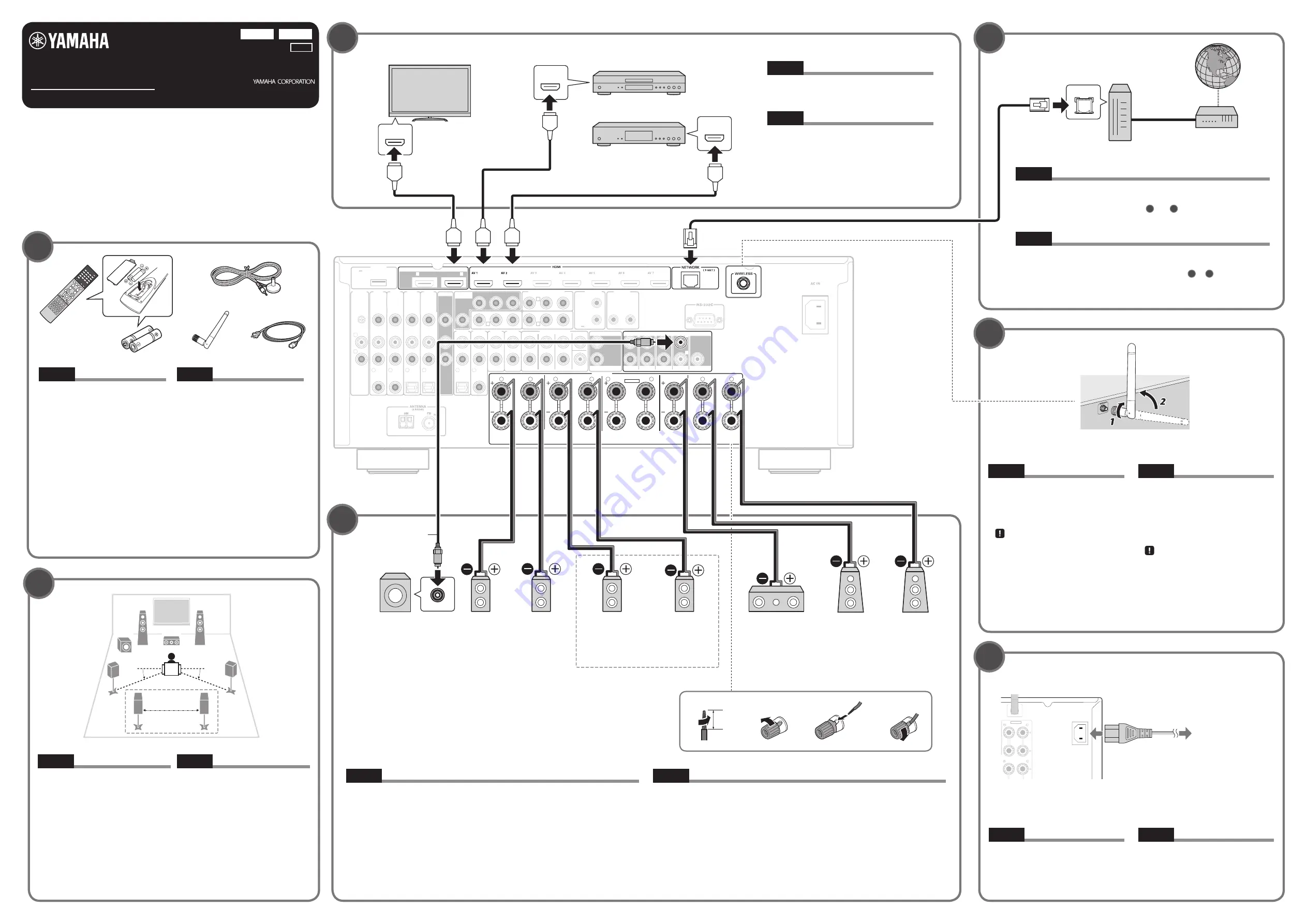 Yamaha Aventage RX-A3040 Setup Manual Download Page 1