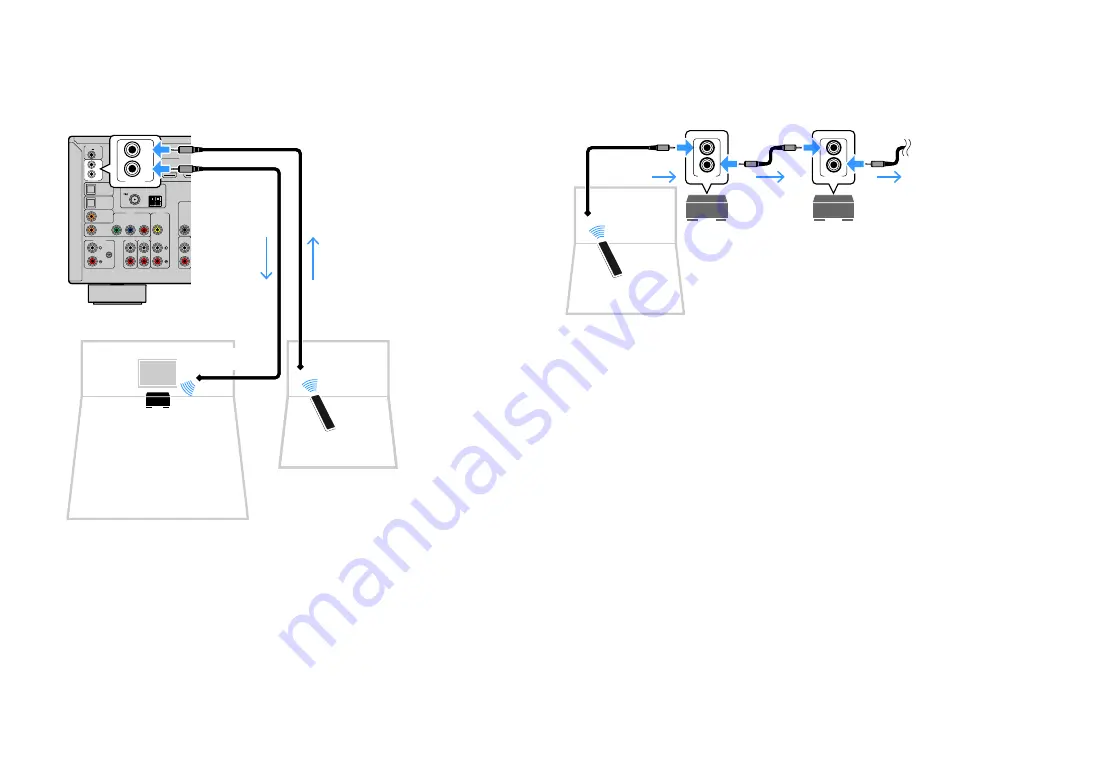 Yamaha Aventage RX-A770 Owner'S Manual Download Page 93