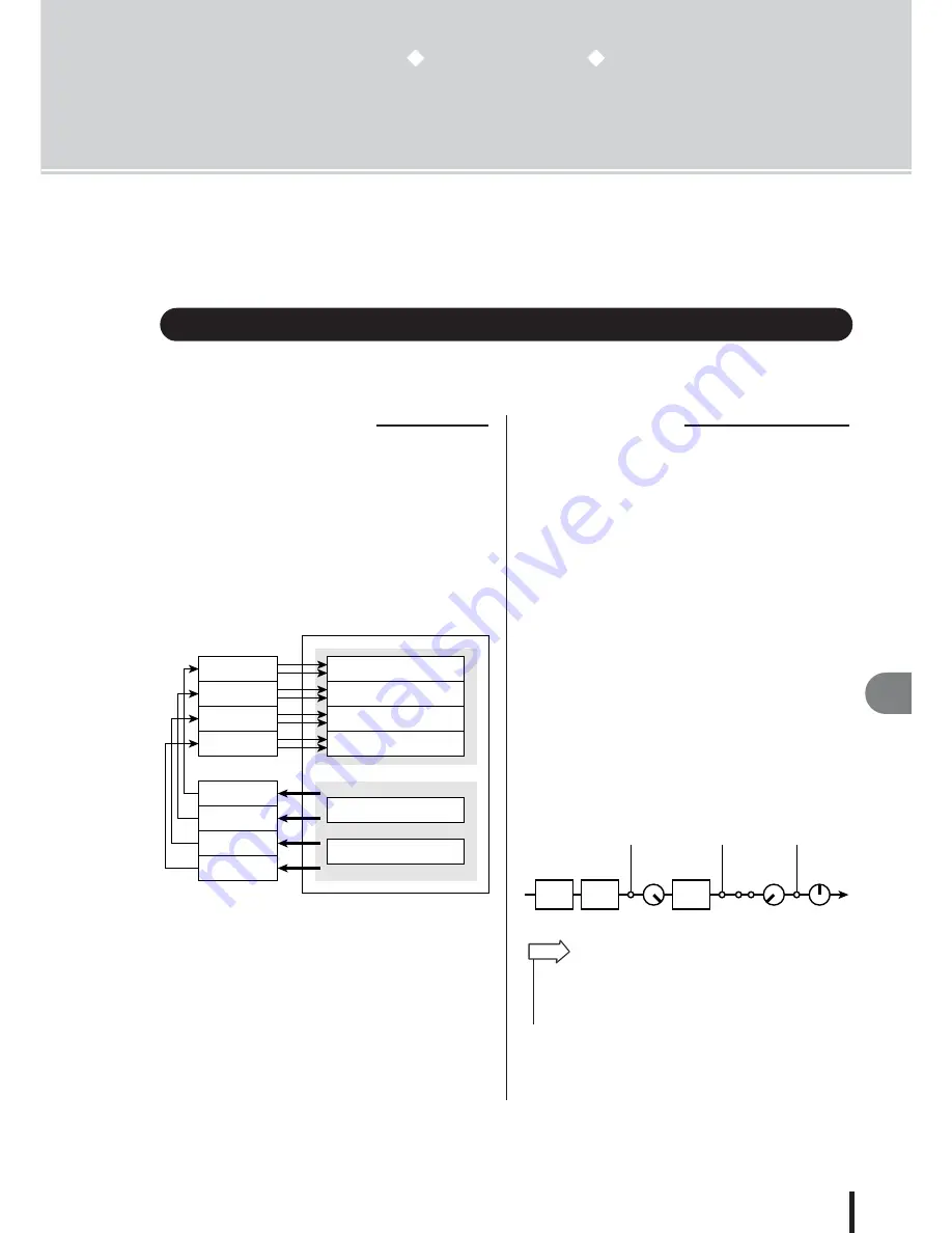 Yamaha AW2400 Owner'S Manual Download Page 115