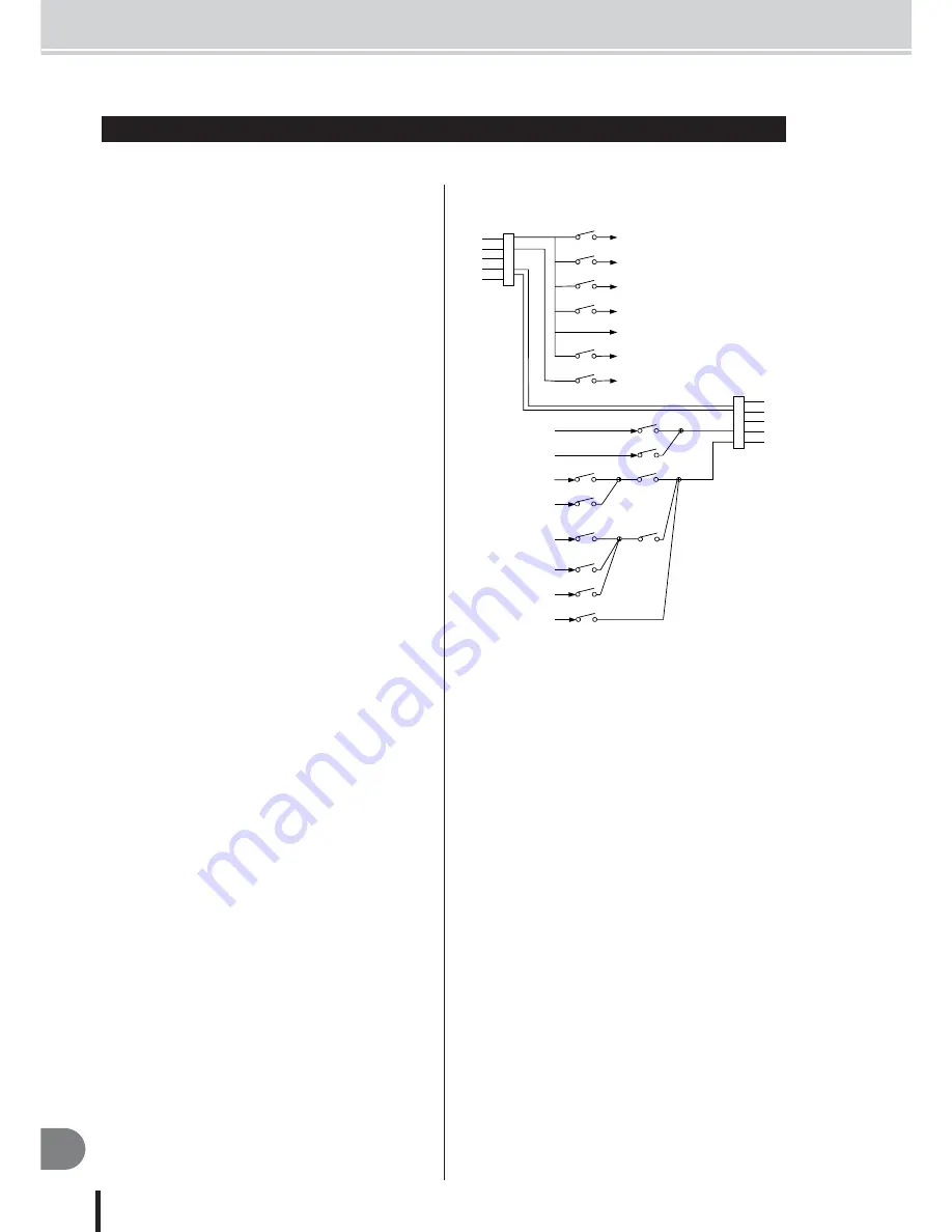 Yamaha AW2400 Owner'S Manual Download Page 272