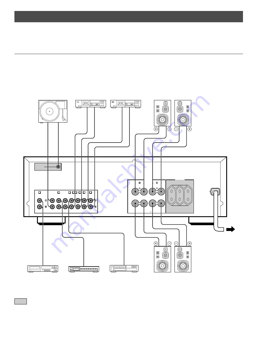 Yamaha AX-390 Owner'S Manual Download Page 6