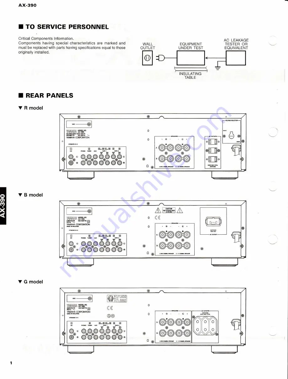 Yamaha AX-390 Service Manual Download Page 2