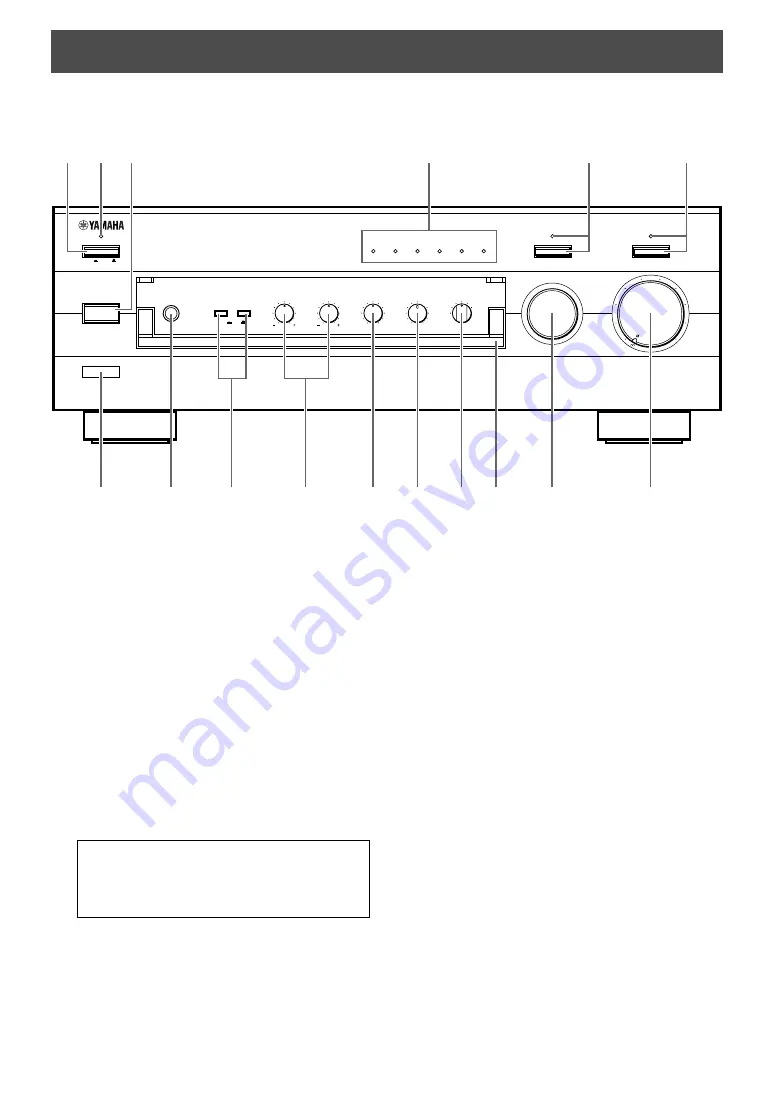 Yamaha AX-596 Owner'S Manual Download Page 6