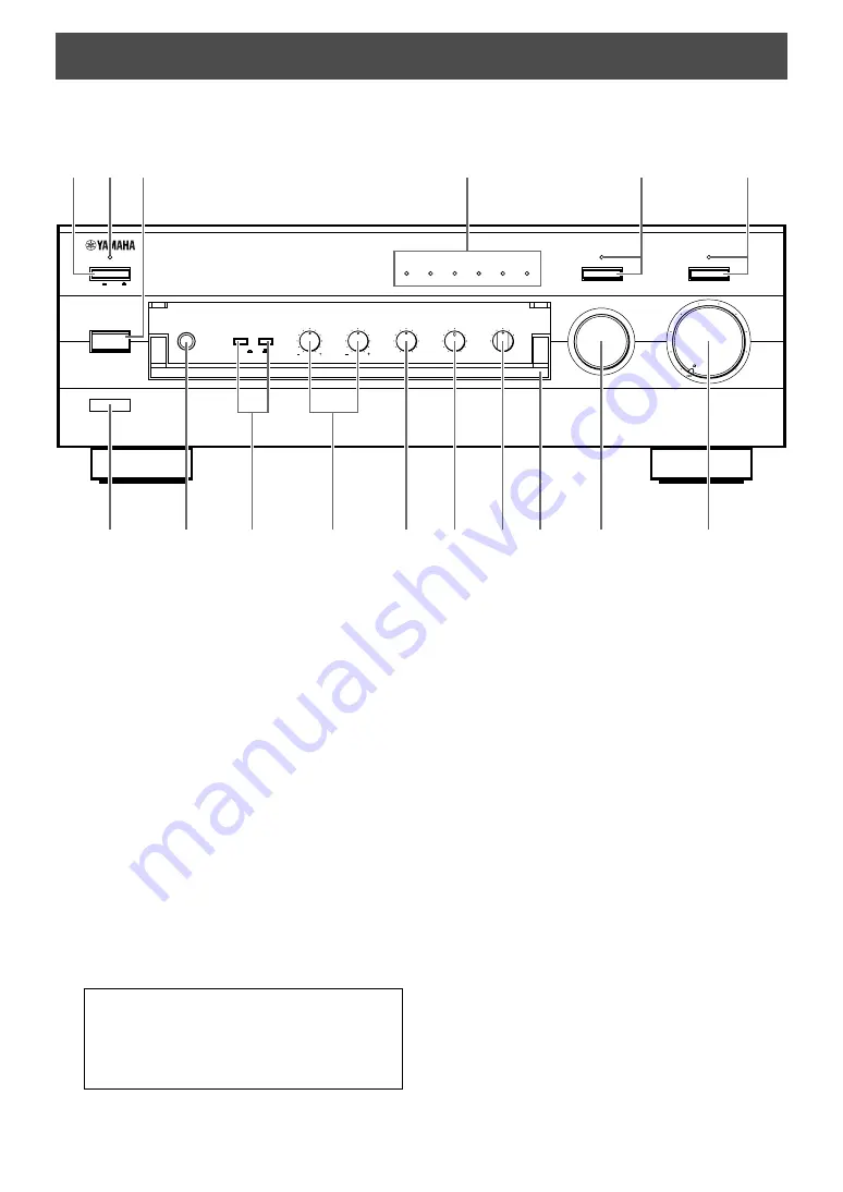 Yamaha AX-596 Скачать руководство пользователя страница 90