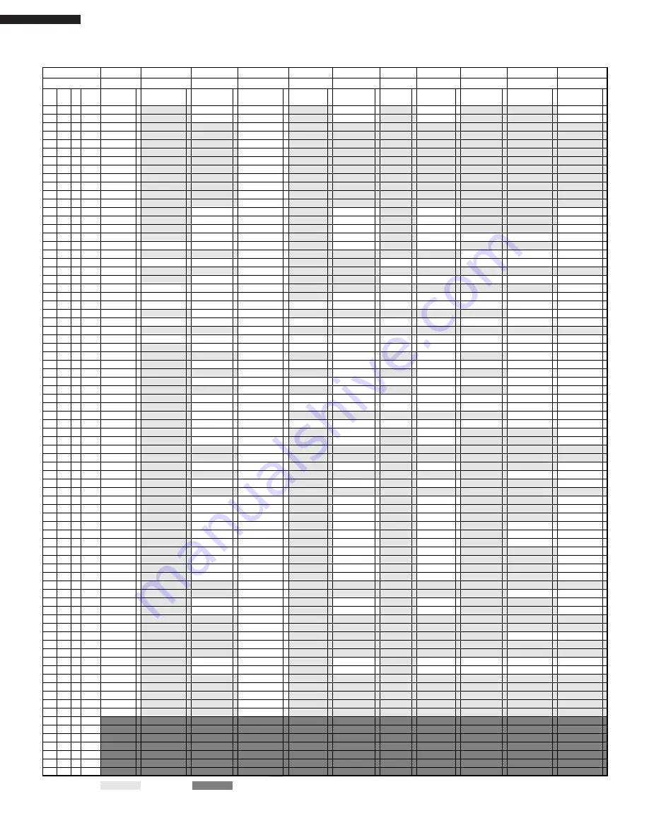 Yamaha B2000 (Japanese) Owner'S Manual Download Page 10