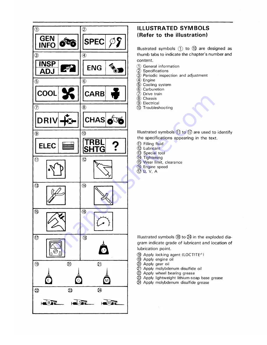 Yamaha BANSHEE YFZ350 Service Manual Download Page 25