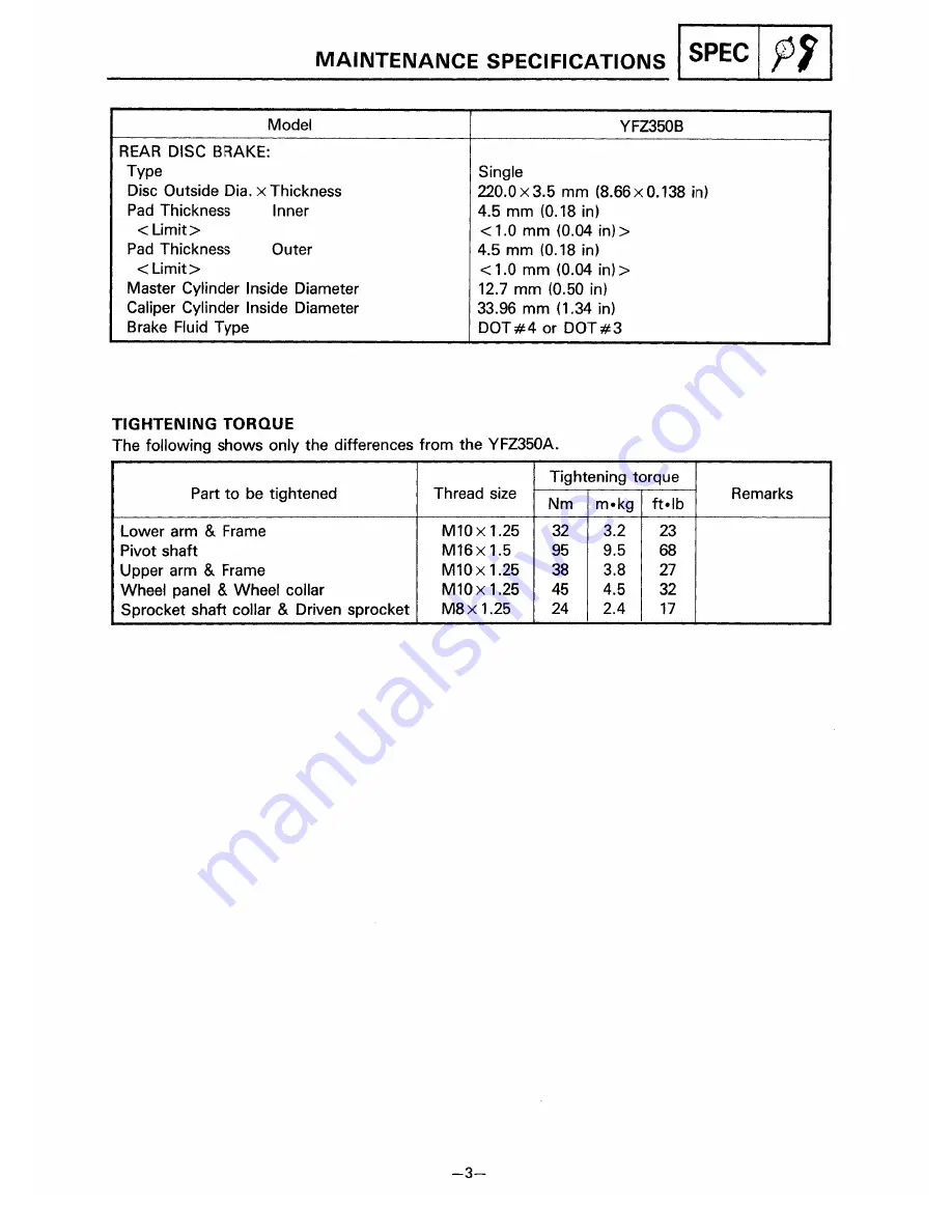 Yamaha BANSHEE YFZ350 Service Manual Download Page 31