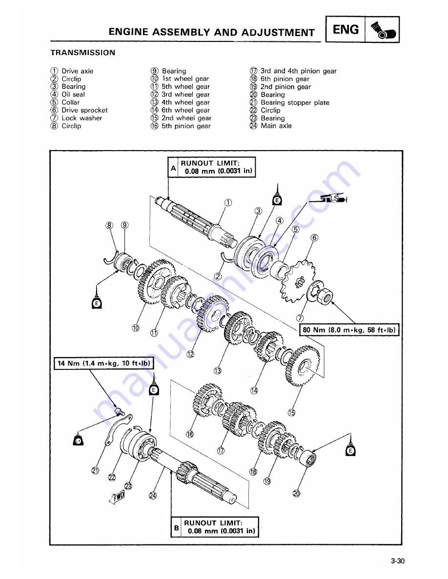 Yamaha BANSHEE YFZ350 Скачать руководство пользователя страница 143