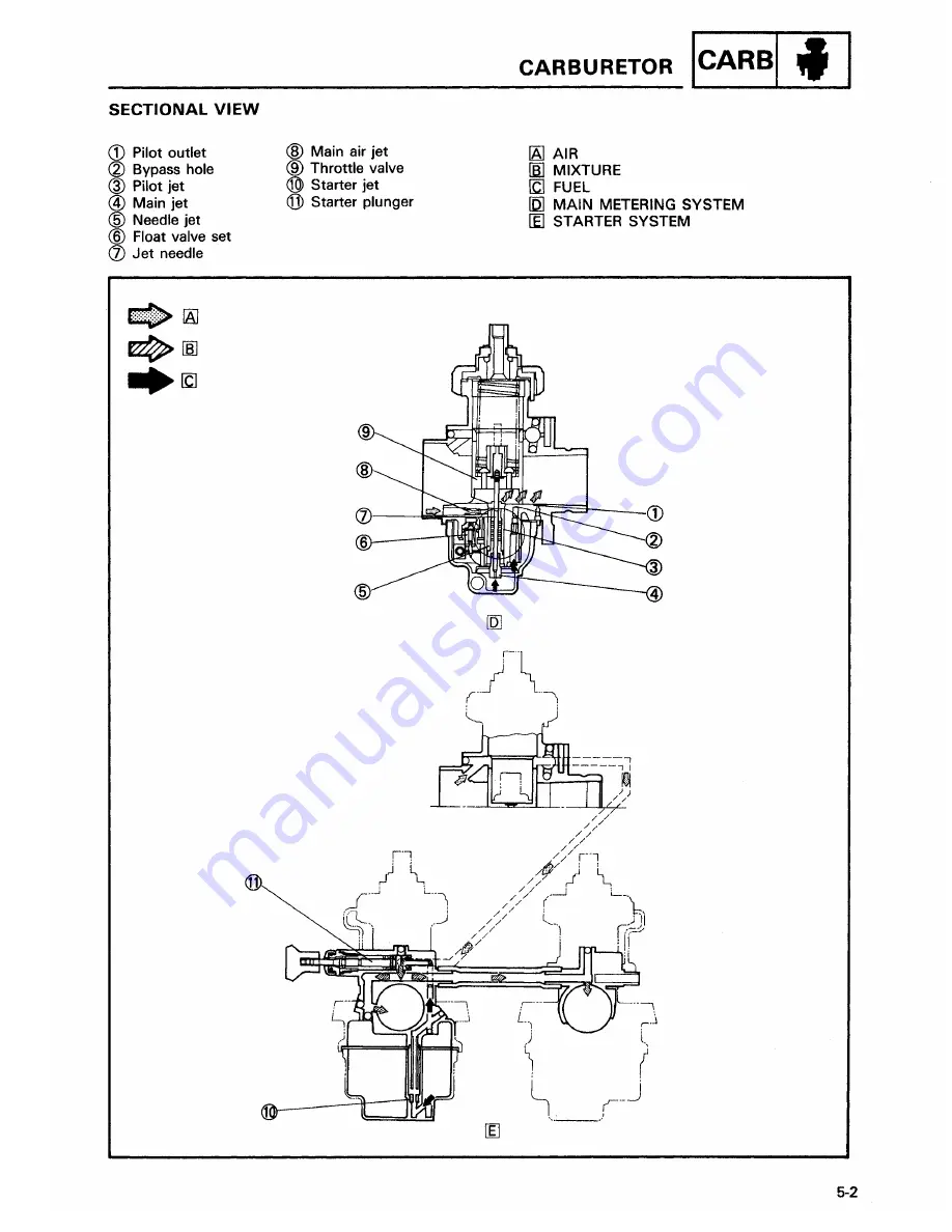 Yamaha BANSHEE YFZ350 Service Manual Download Page 173