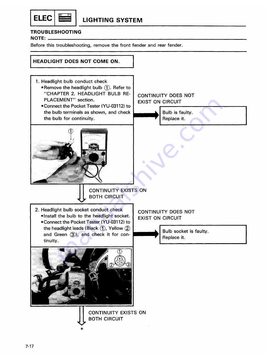 Yamaha BANSHEE YFZ350 Service Manual Download Page 250