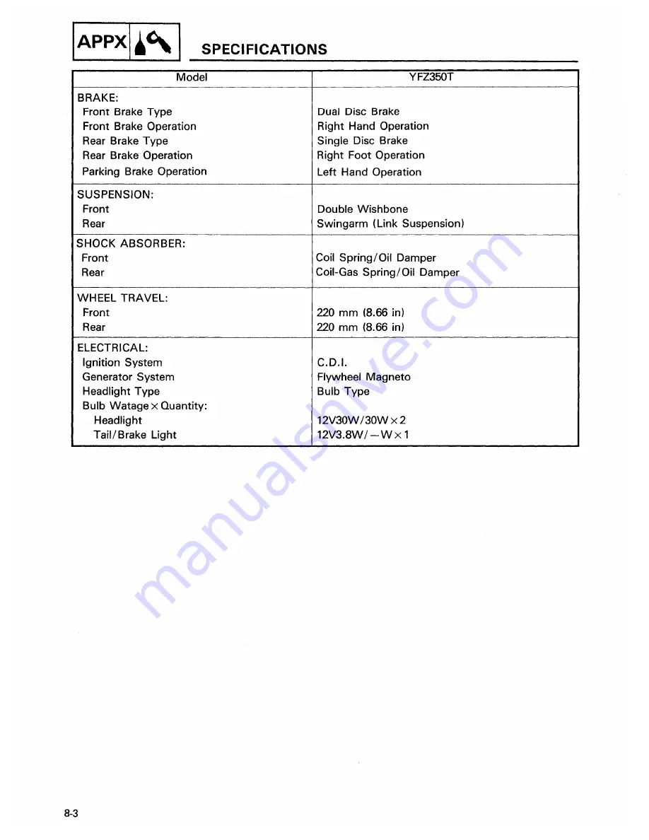 Yamaha BANSHEE YFZ350 Service Manual Download Page 258