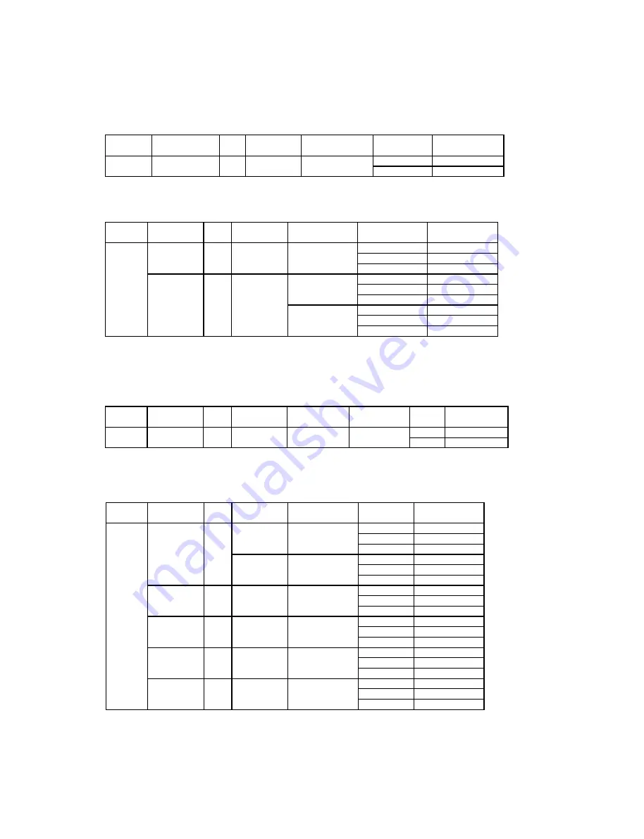 Yamaha BBT 500H Service Manual Download Page 34