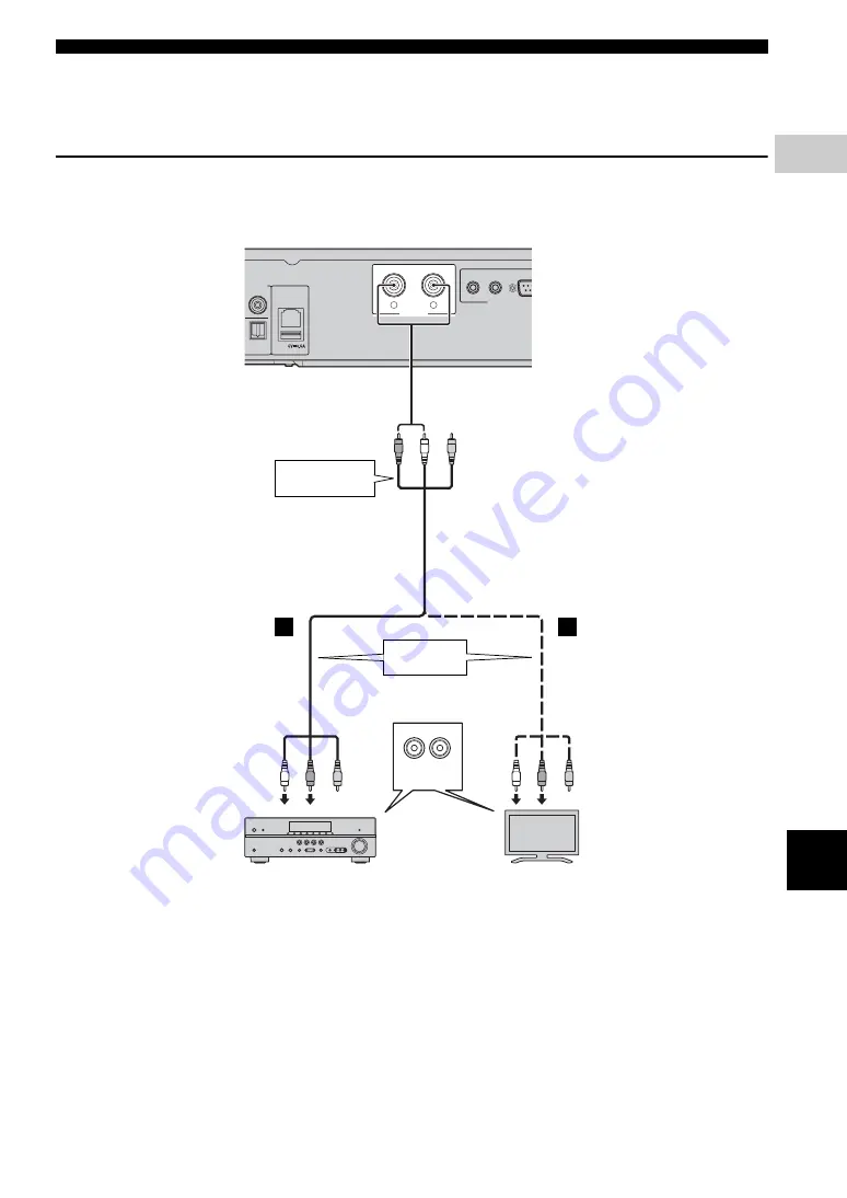 Yamaha BD-A1020 Owner'S Manual Download Page 165