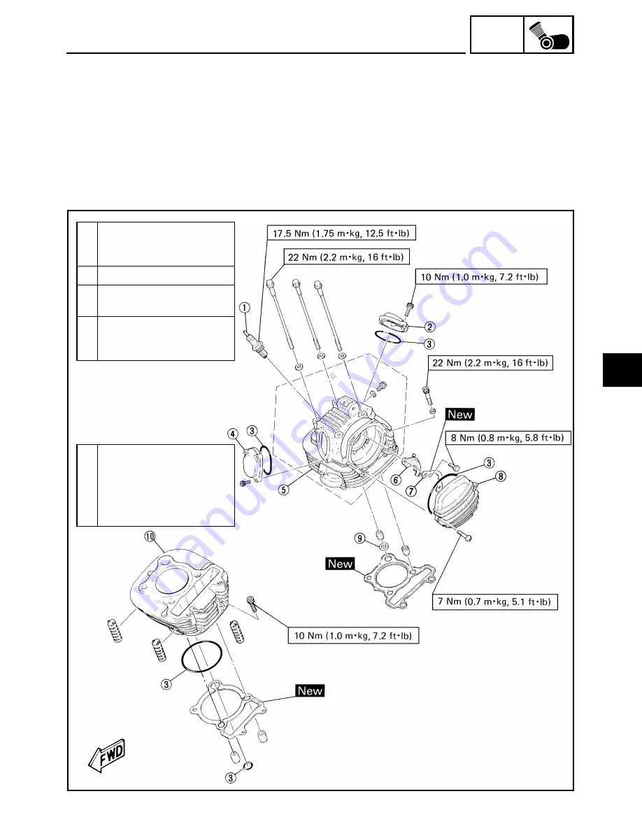 Yamaha BEARTRACKER YFM250XC Service Manual Download Page 163