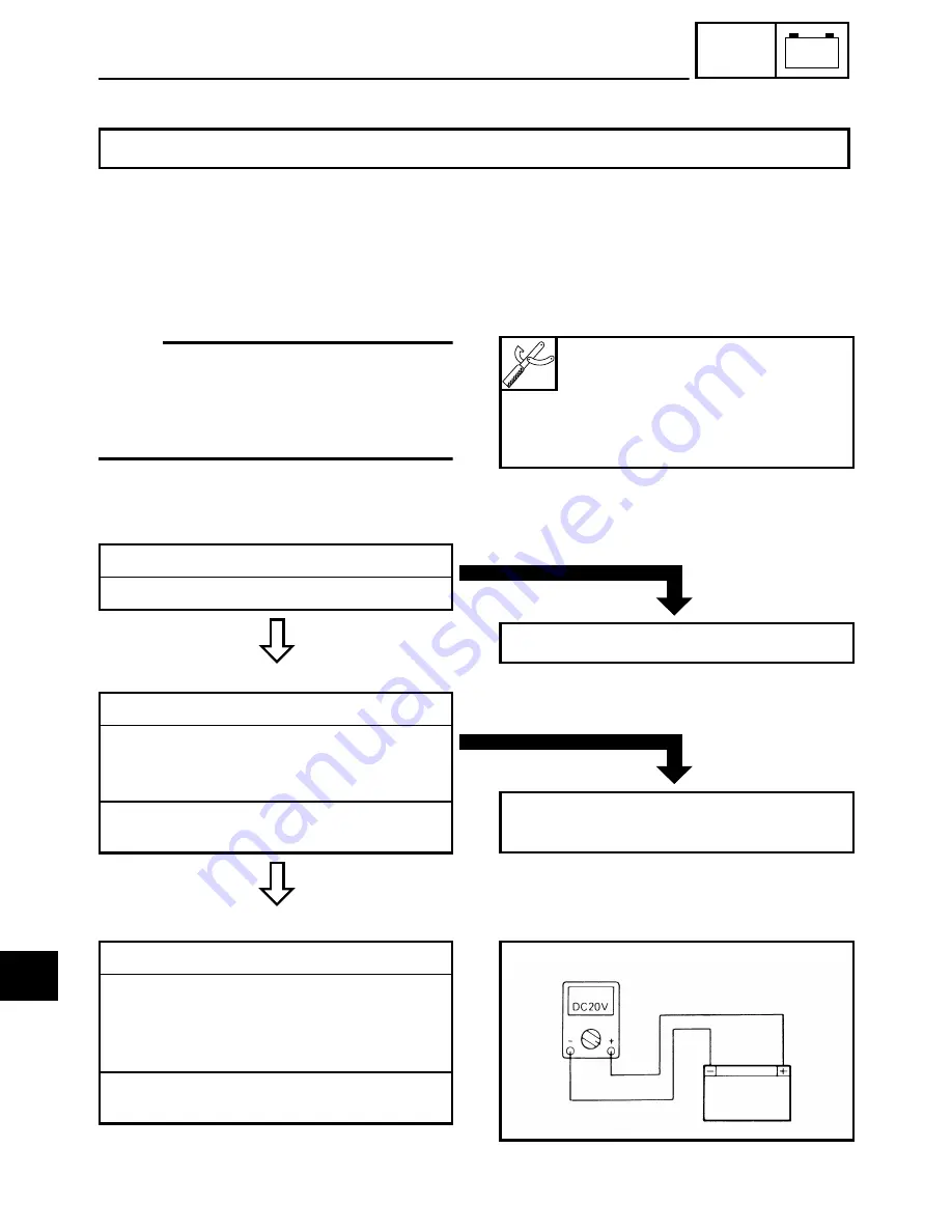 Yamaha BEARTRACKER YFM250XC Service Manual Download Page 292