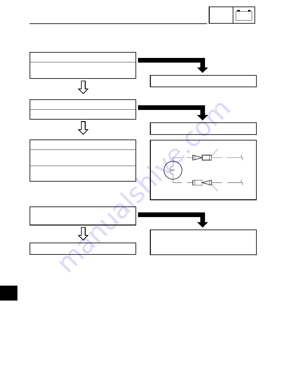 Yamaha BEARTRACKER YFM250XC Service Manual Download Page 302