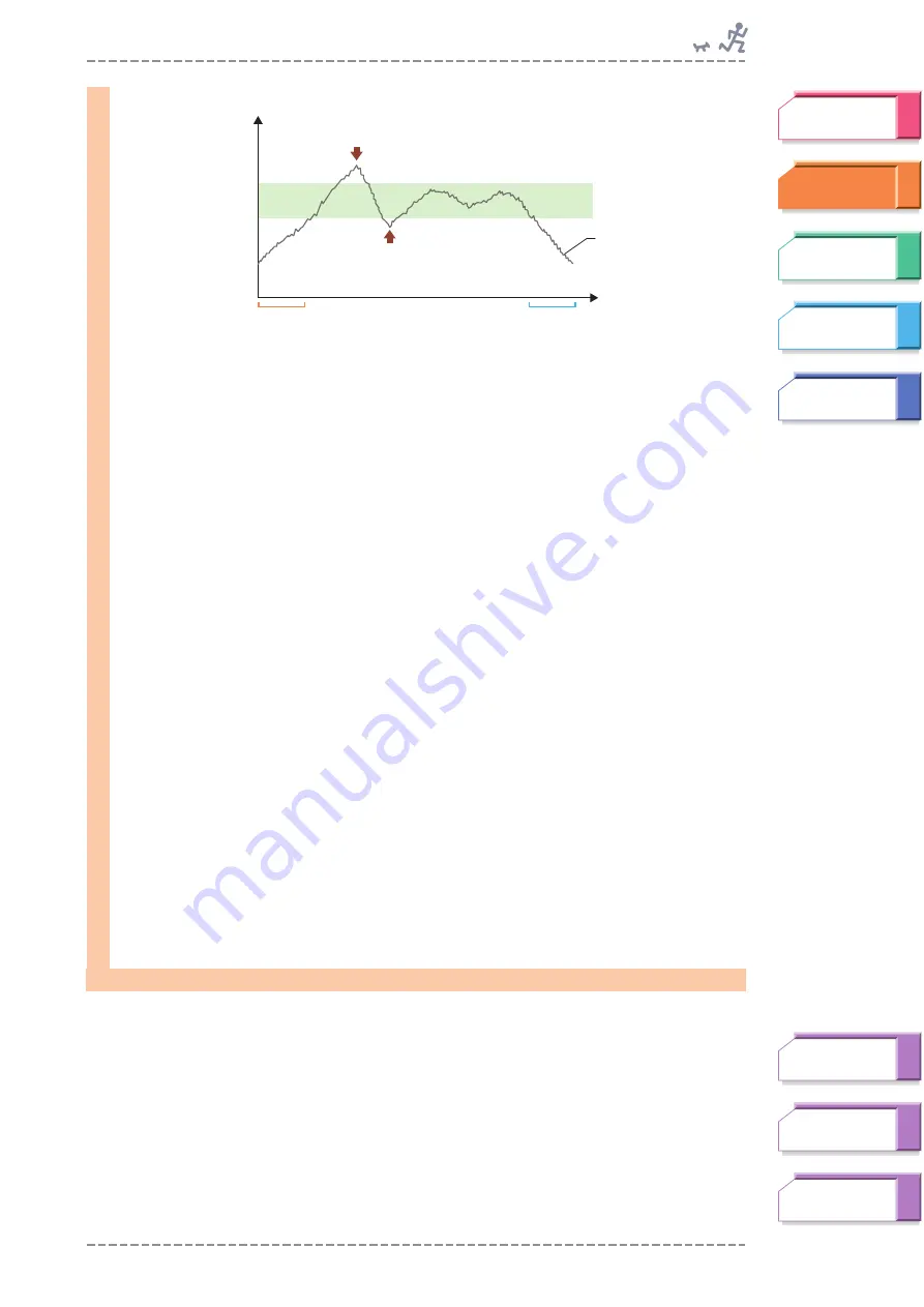 Yamaha BF-1 - BODiBEAT Music Player/Heart Rate Monitor Owner'S Manual Download Page 34