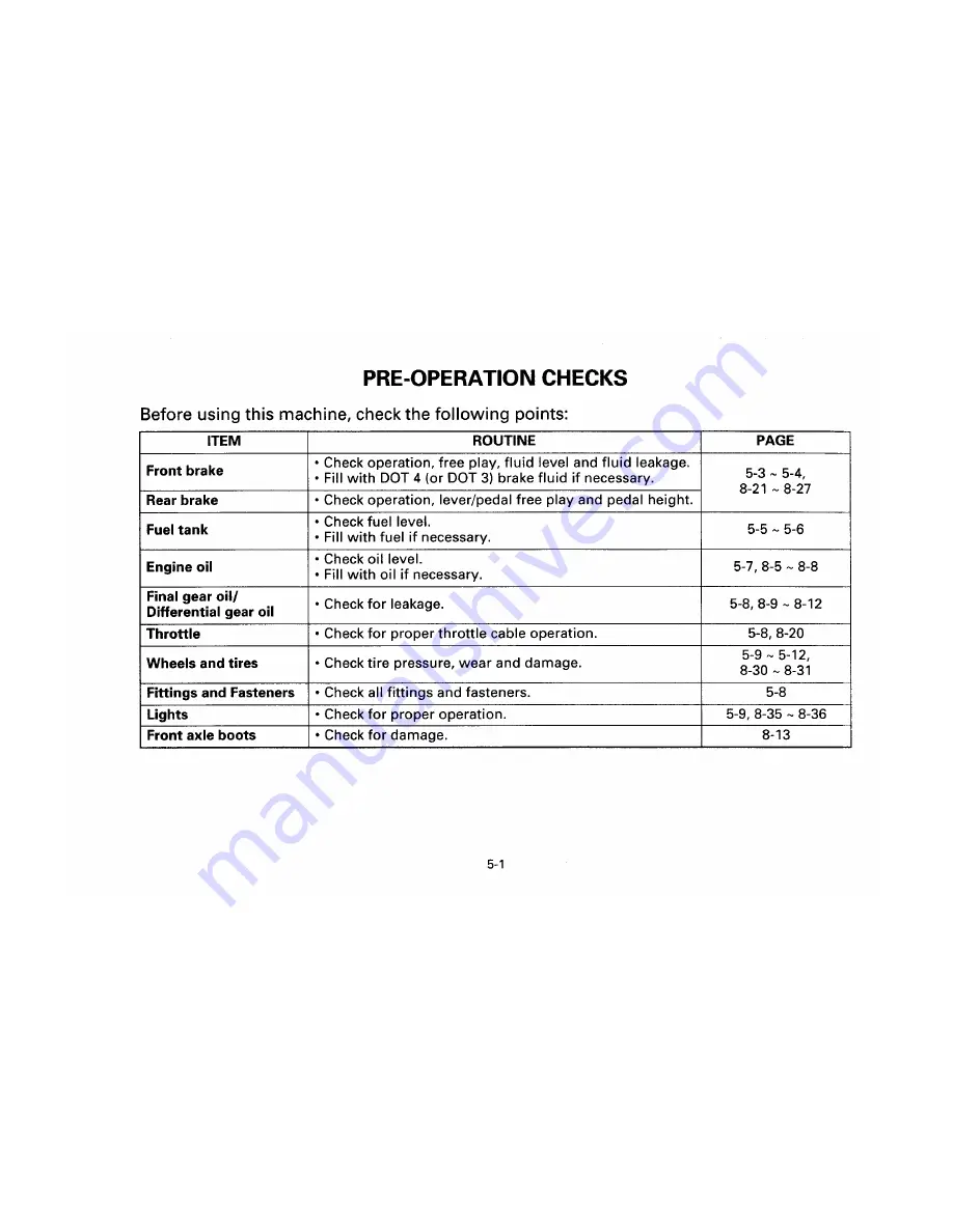 Yamaha BIG BEAR 4X4 Owner'S Manual Download Page 45