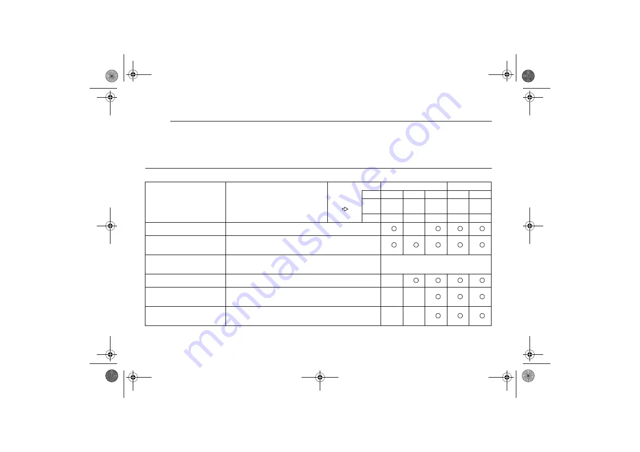 Yamaha BIG BEAR PROFESSIONAL 400 YFM400FPT Owner'S Manual Download Page 264