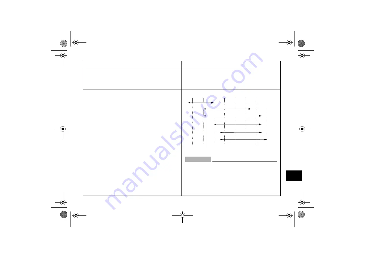 Yamaha BIG BEAR PROFESSIONAL 400 YFM400FPT Owner'S Manual Download Page 371