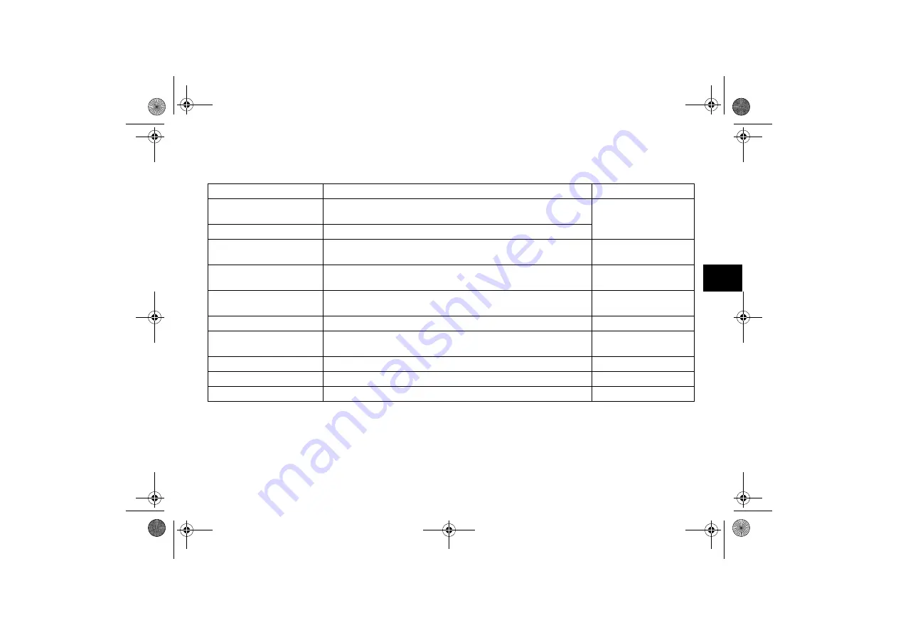 Yamaha BIG BEAR YFM400FPR Owner'S Manual Download Page 109