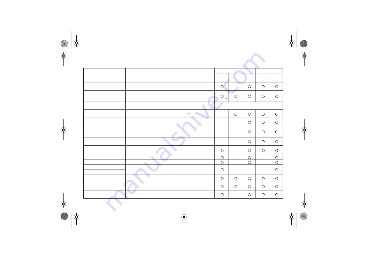 Yamaha BIG BEAR YFM400FPS Owner'S Manual Download Page 258