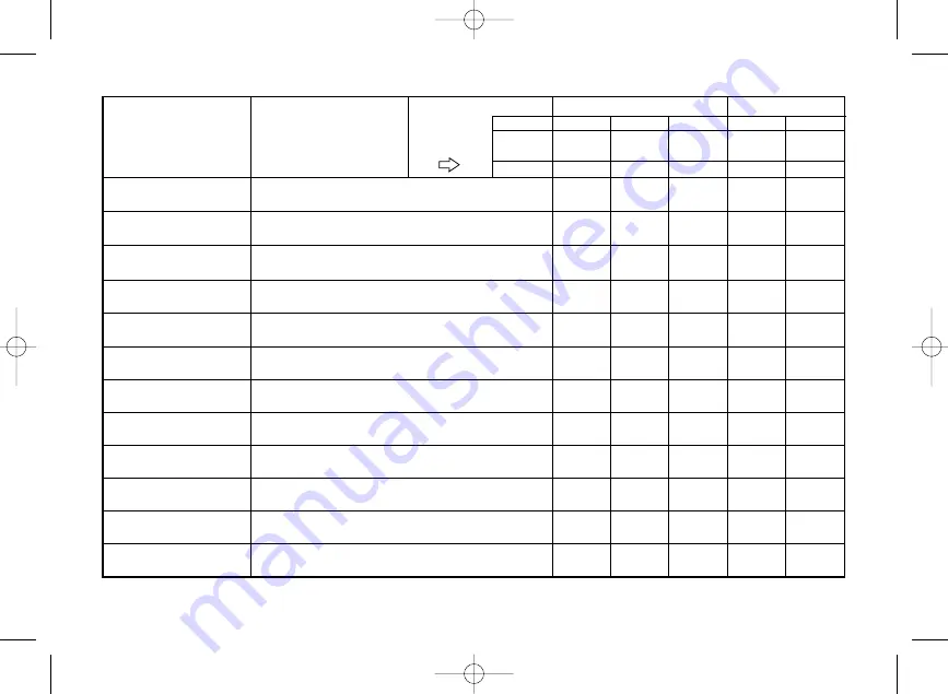 Yamaha BLASTER YFS200V Owner'S Manual Download Page 263