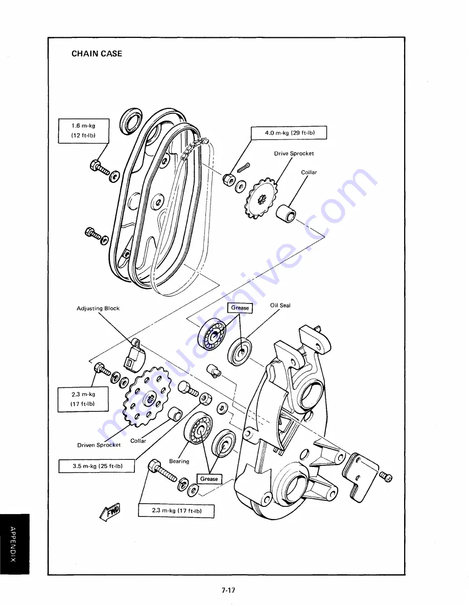 Yamaha BR250F Service Manual Download Page 95