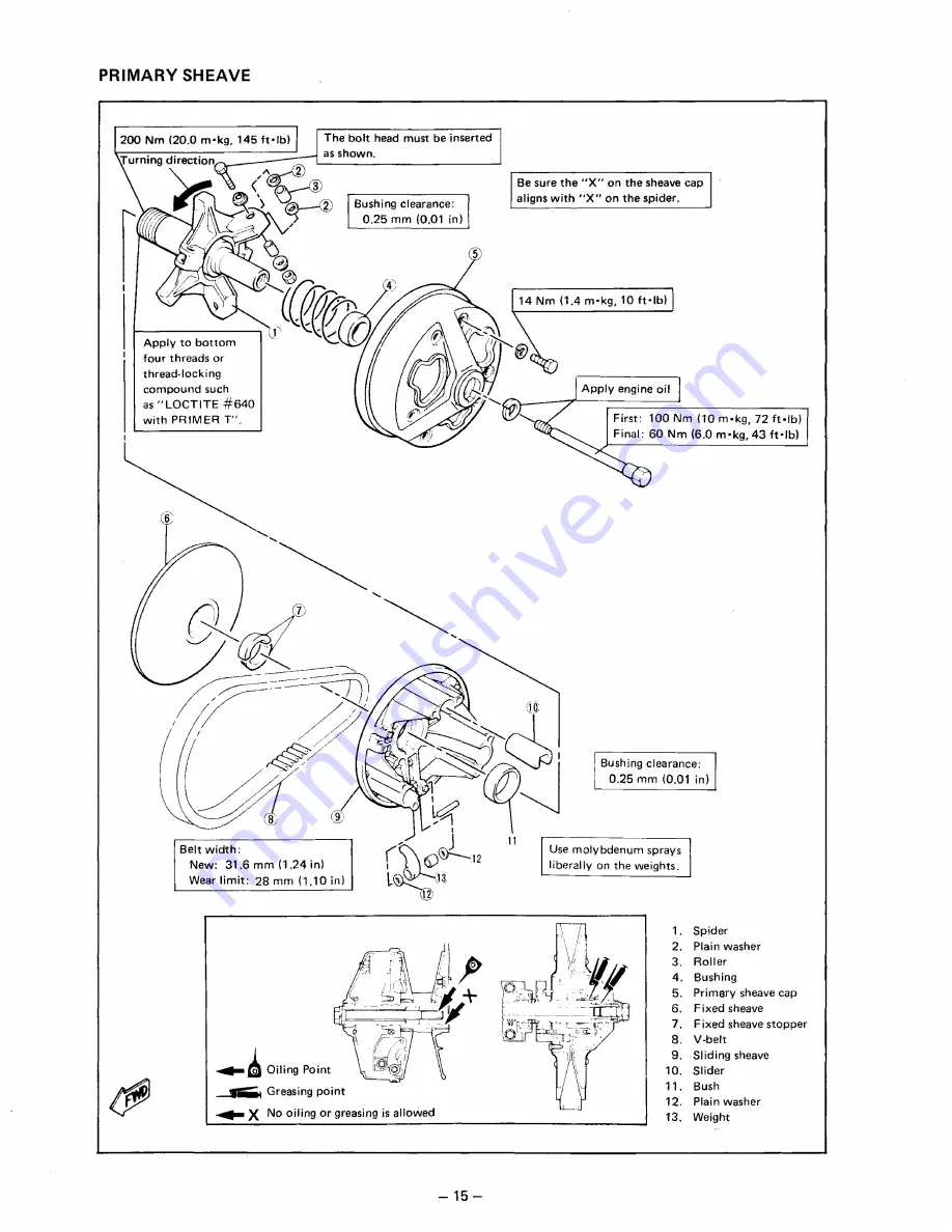 Yamaha BR250F Скачать руководство пользователя страница 128