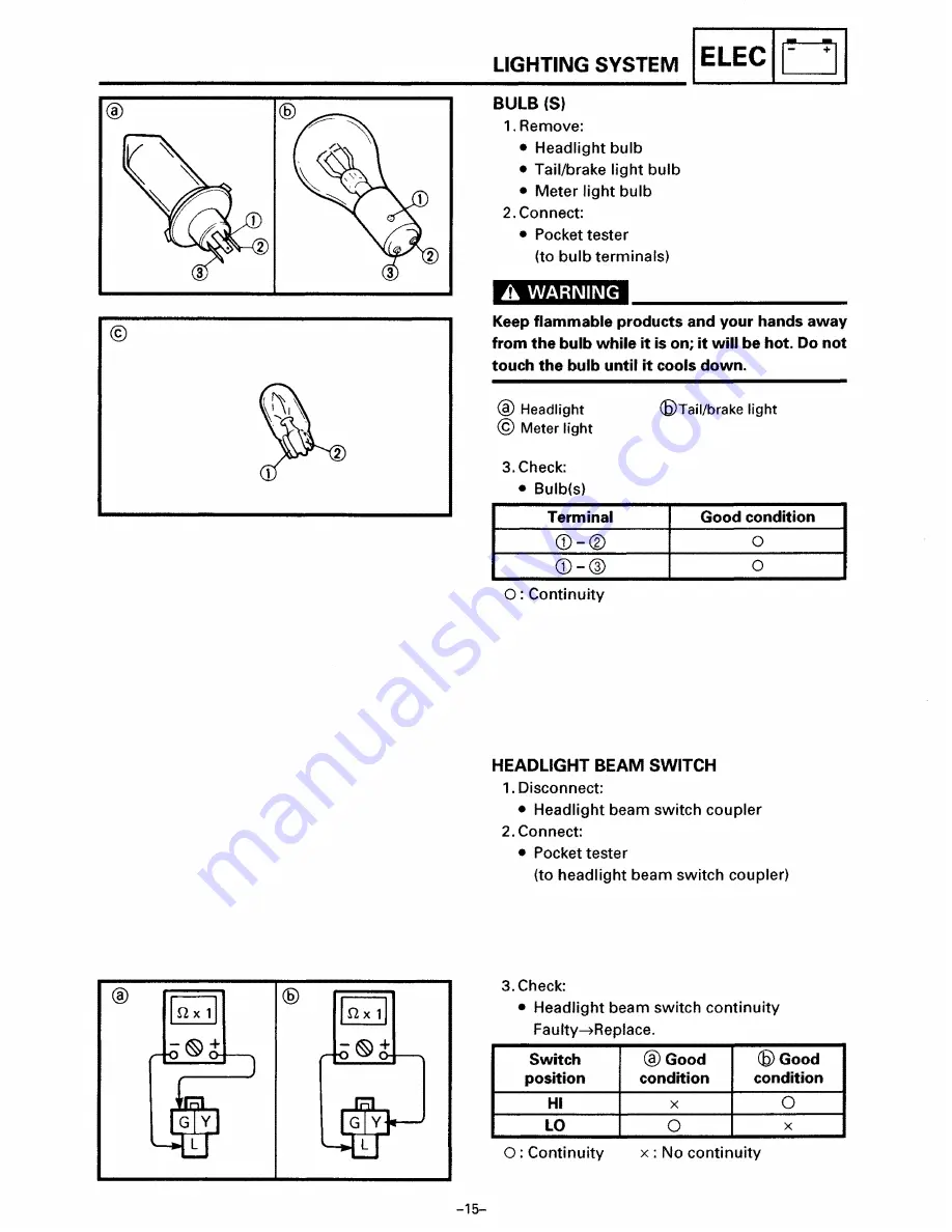 Yamaha BR250F Service Manual Download Page 174