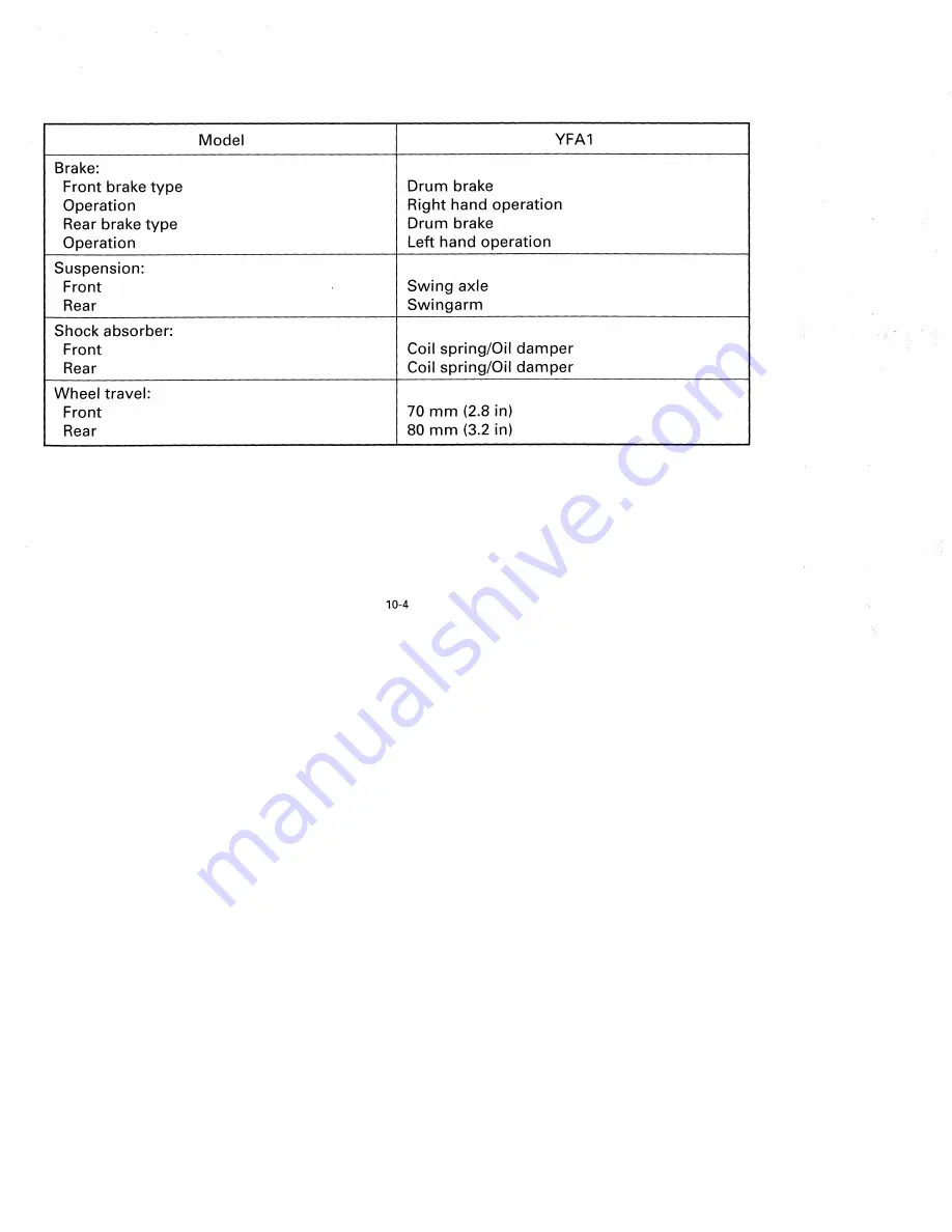 Yamaha BREEZE YFA1K Owner'S Manual Download Page 136