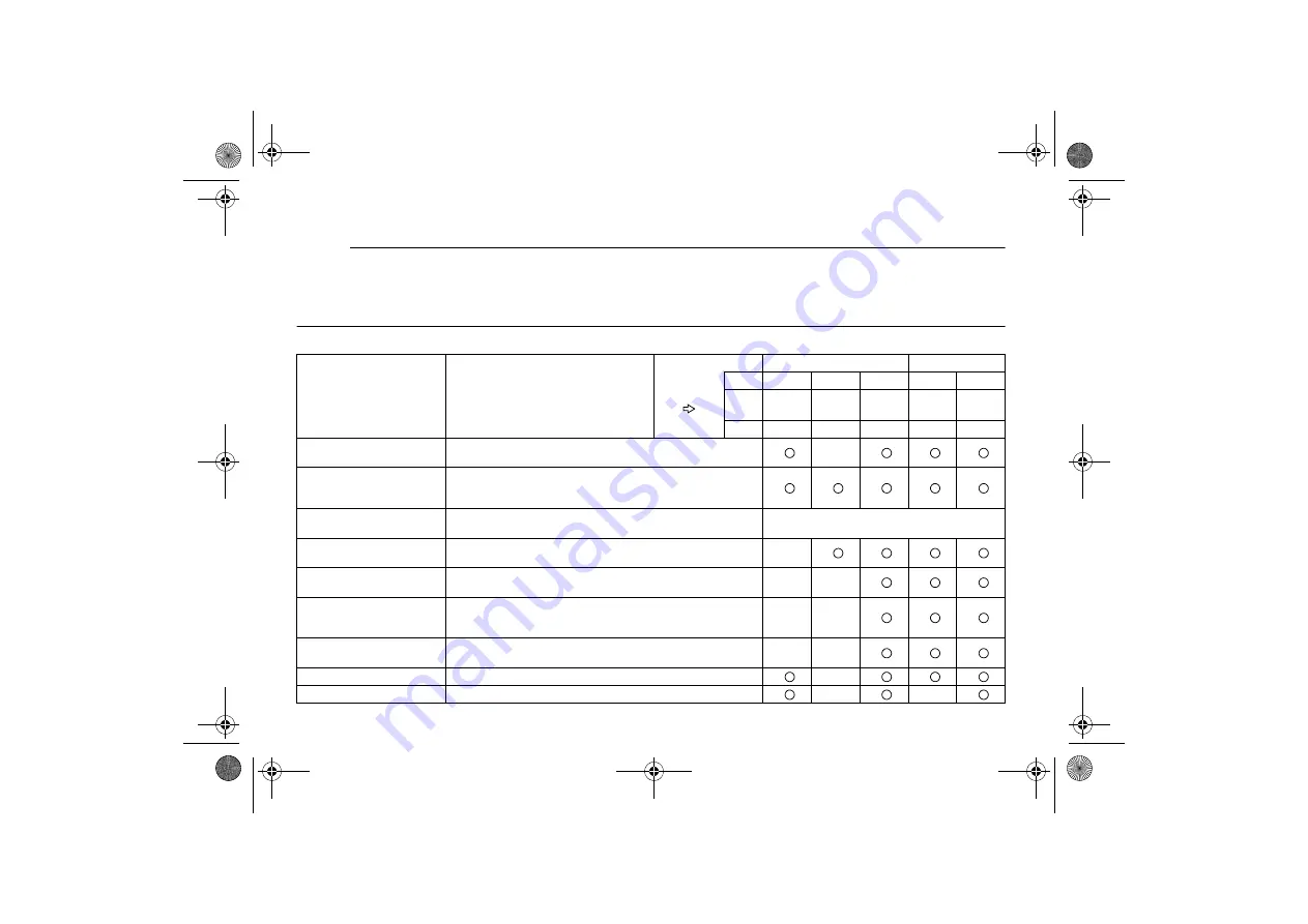 Yamaha BRUIN 250 YFM250BT Owner'S Manual Download Page 260