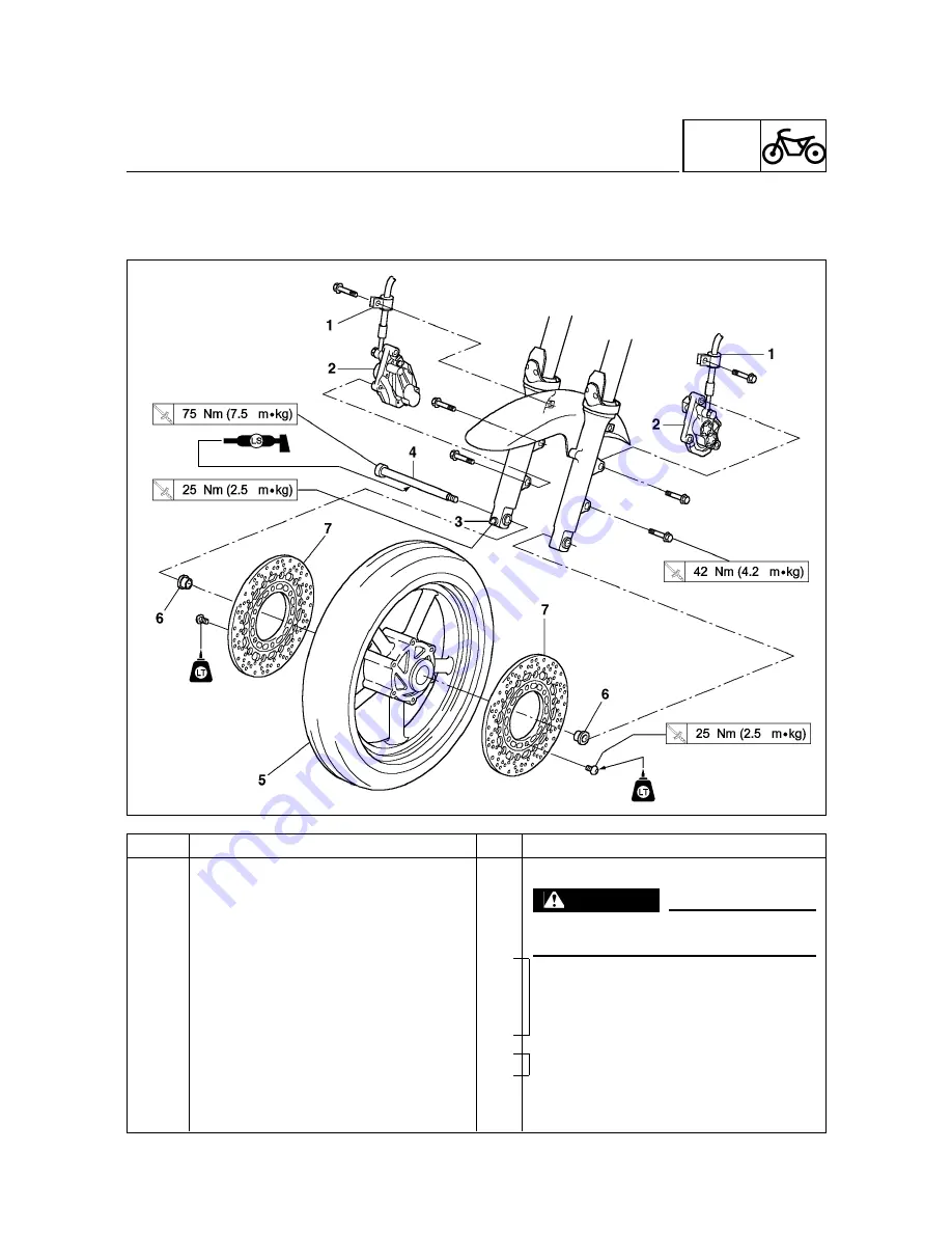 Yamaha BT1100 2002 Скачать руководство пользователя страница 206