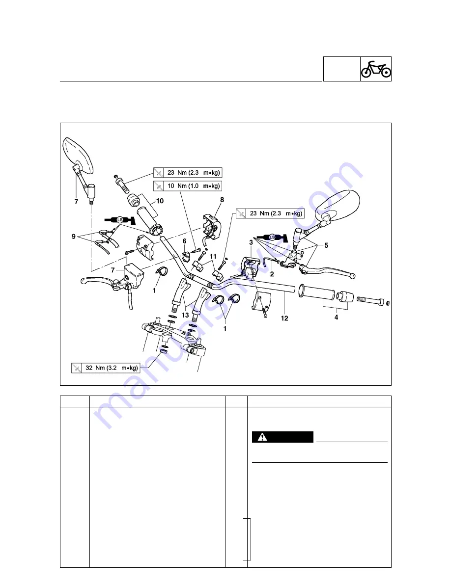 Yamaha BT1100 2002 Скачать руководство пользователя страница 256