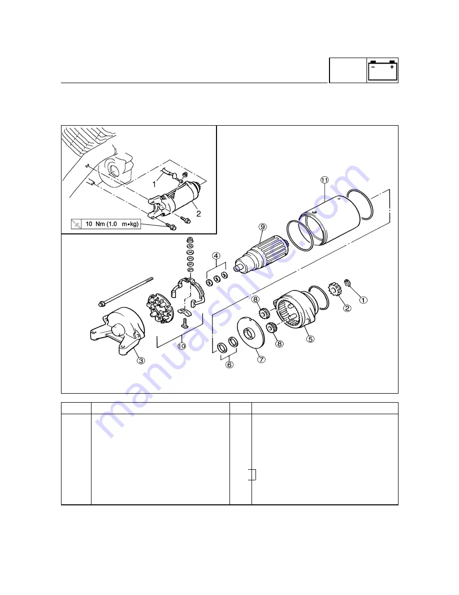 Yamaha BT1100 2002 Скачать руководство пользователя страница 315