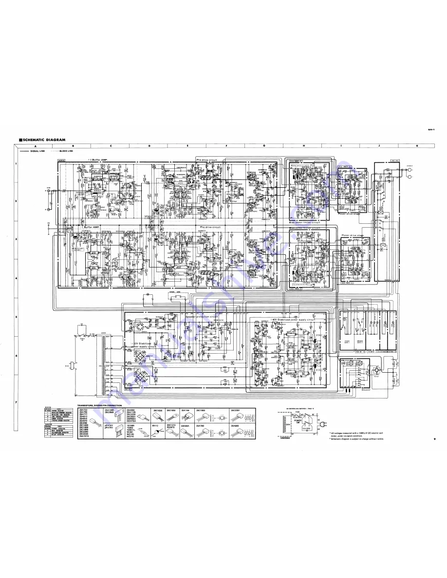 Yamaha BX-1 Service Manual Download Page 9