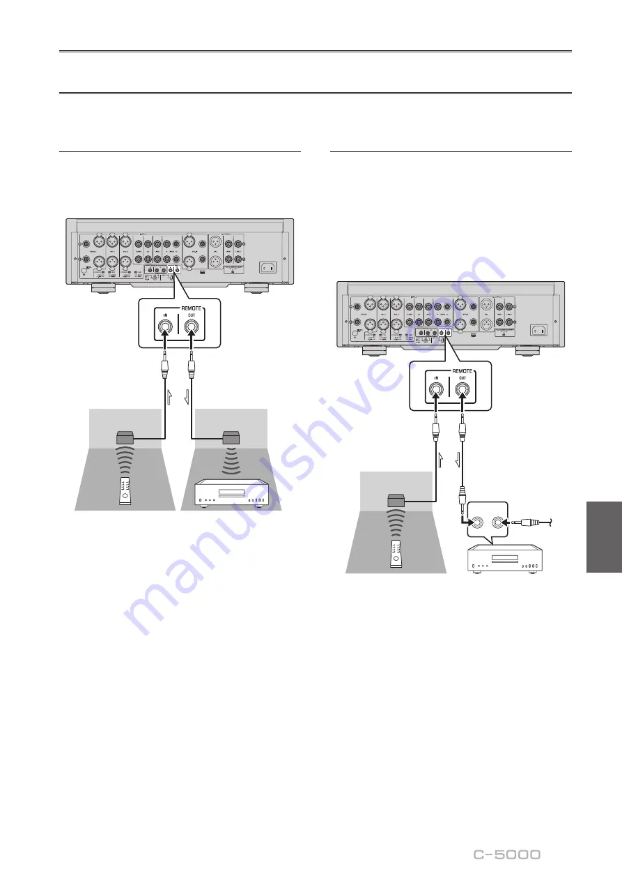 Yamaha C-5000 Owner'S Manual Download Page 185