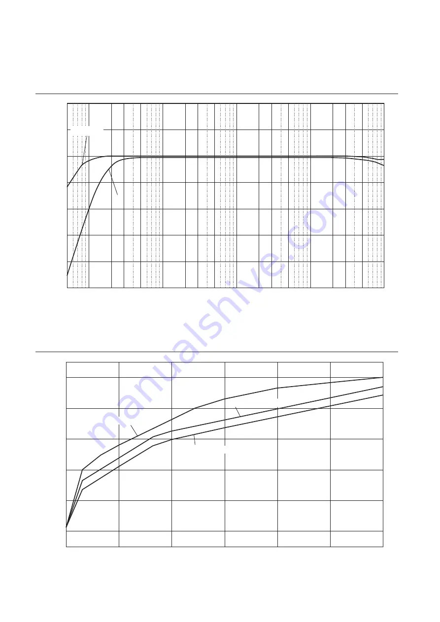 Yamaha C-5000 Owner'S Manual Download Page 278