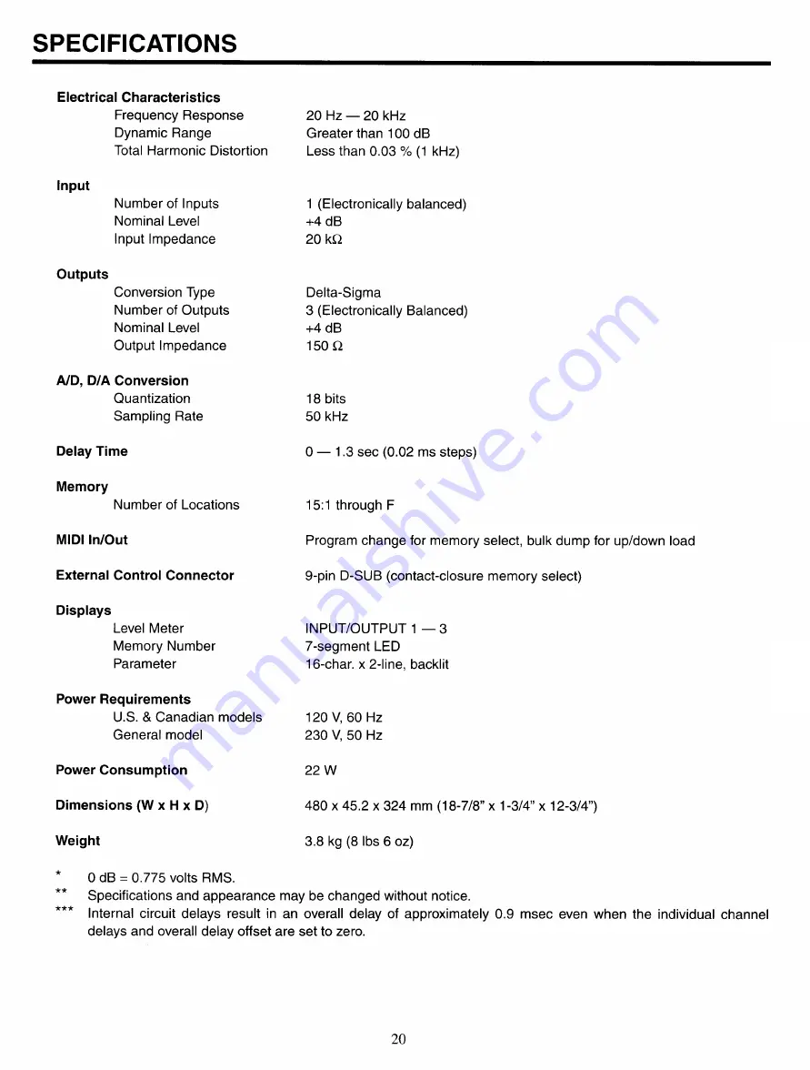 Yamaha C20A Operation Manual Download Page 22