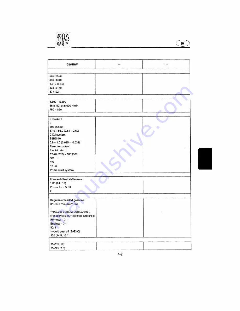 Yamaha C40W Owner'S Manual Download Page 57