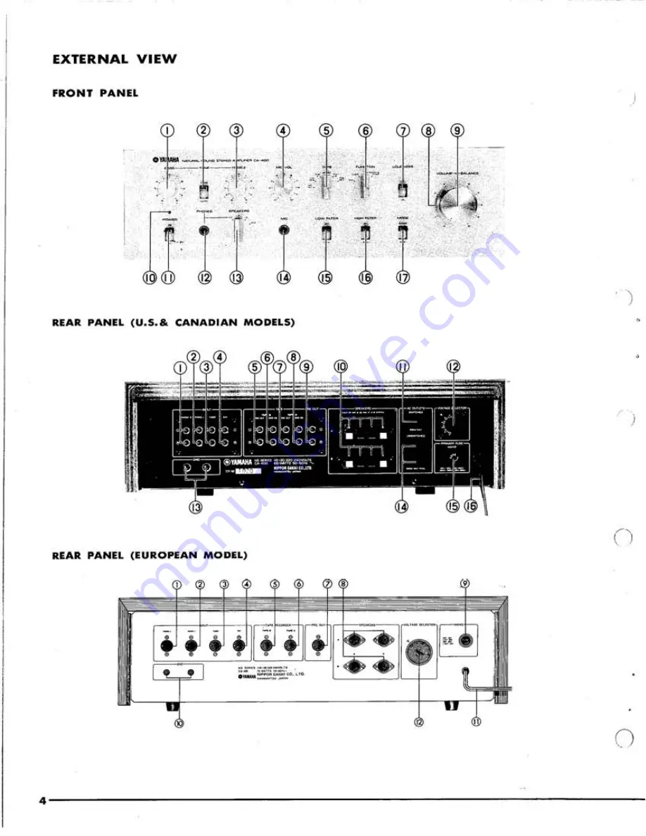 Yamaha CA-400 Скачать руководство пользователя страница 3