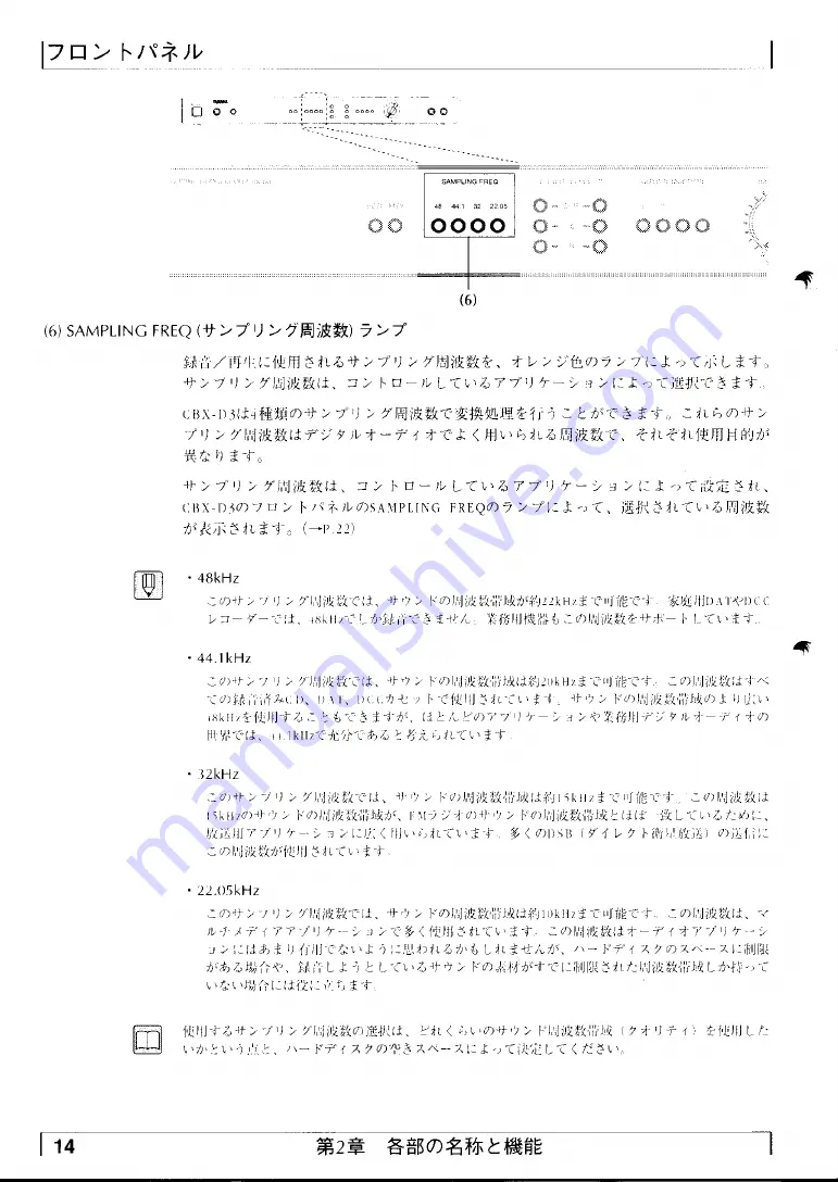 Yamaha CBX-D3 (Japanese) Owner'S Manual Download Page 15