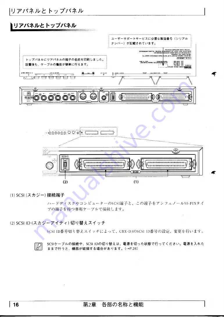 Yamaha CBX-D3 (Japanese) Owner'S Manual Download Page 17