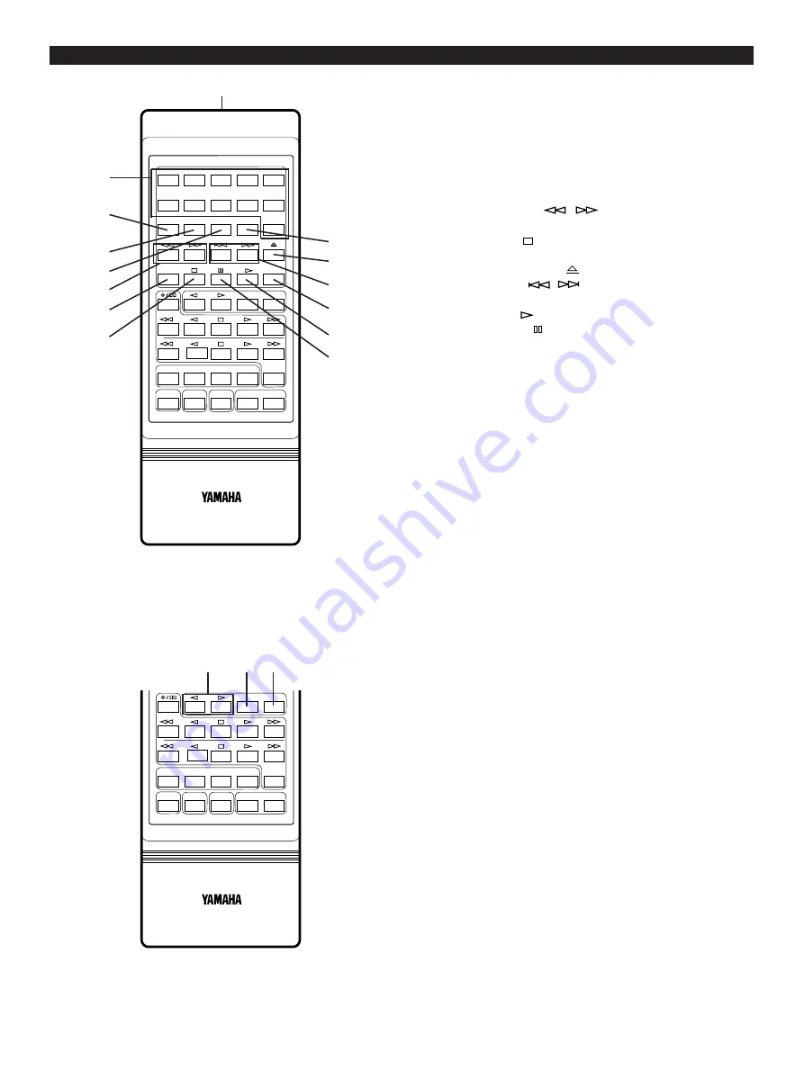 Yamaha CC-5 Owner'S Manual Download Page 9