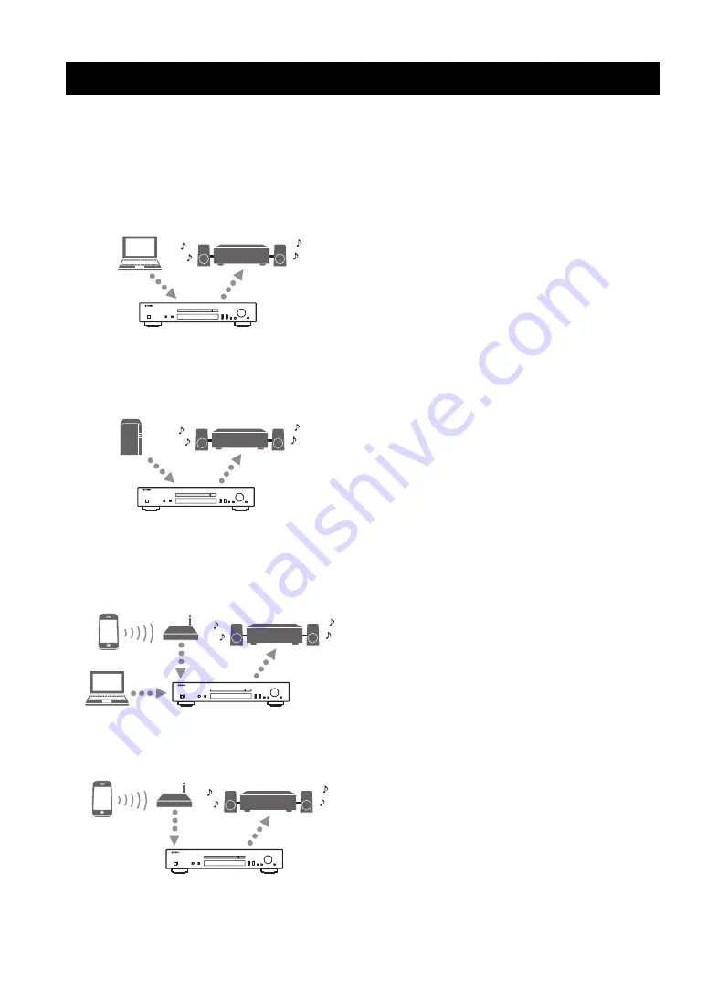 Yamaha CD-N301 Owner'S Manual Download Page 14