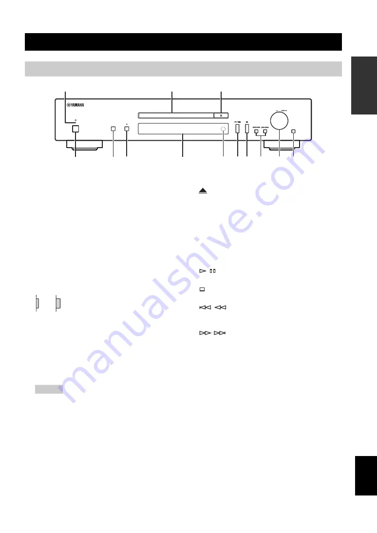 Yamaha CD-N301 Owner'S Manual Download Page 79