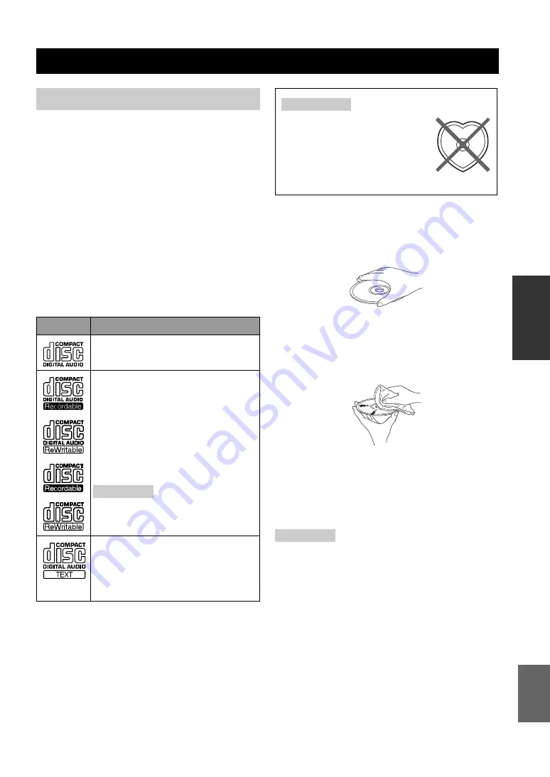 Yamaha CD-N301 Owner'S Manual Download Page 143