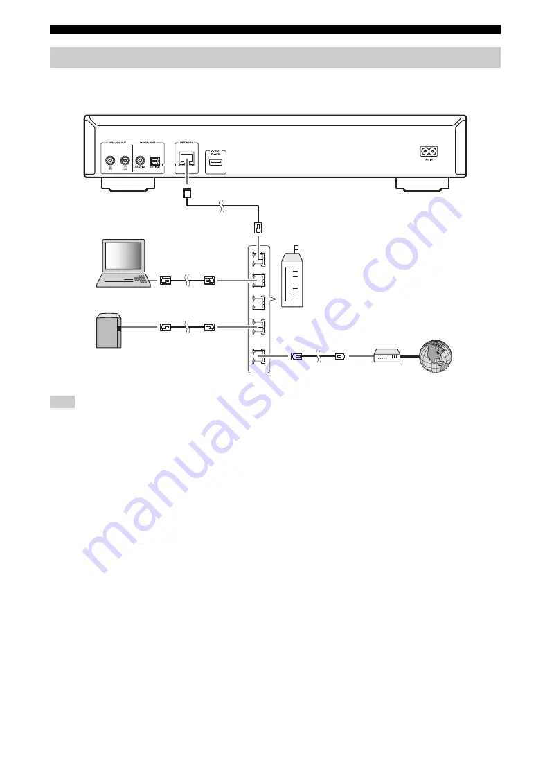 Yamaha CD-N301 Owner'S Manual Download Page 156