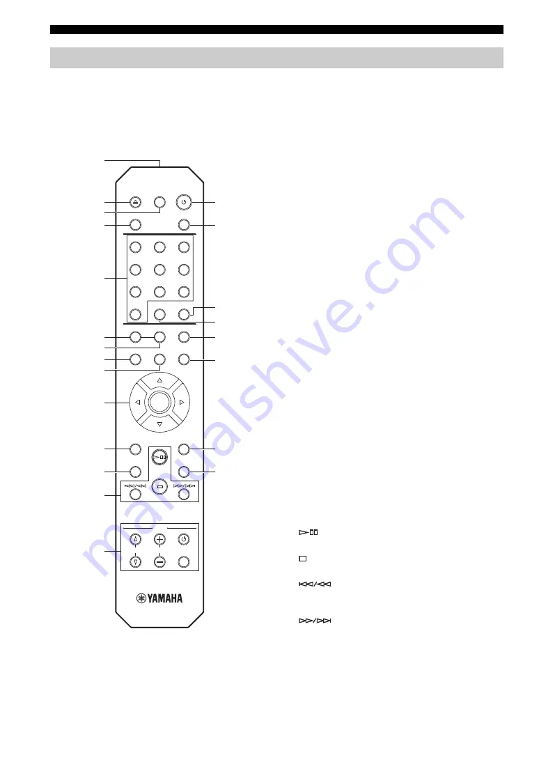 Yamaha CD-N301 Owner'S Manual Download Page 224