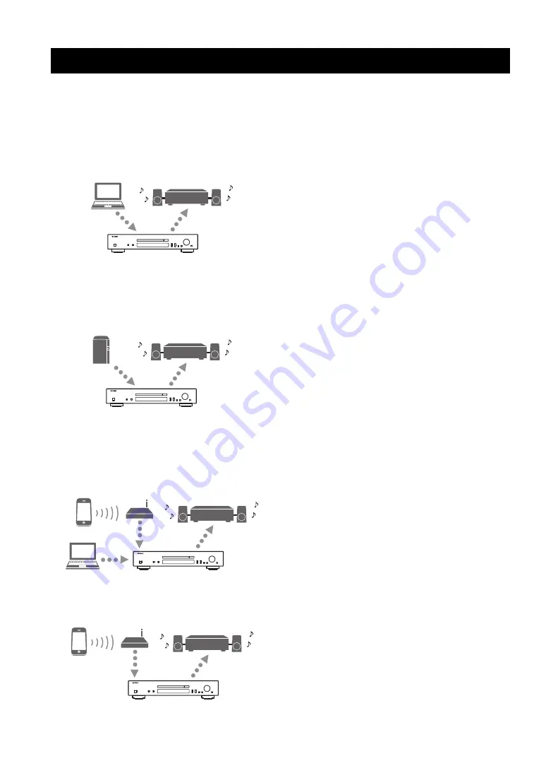 Yamaha CD-N301 Owner'S Manual Download Page 230